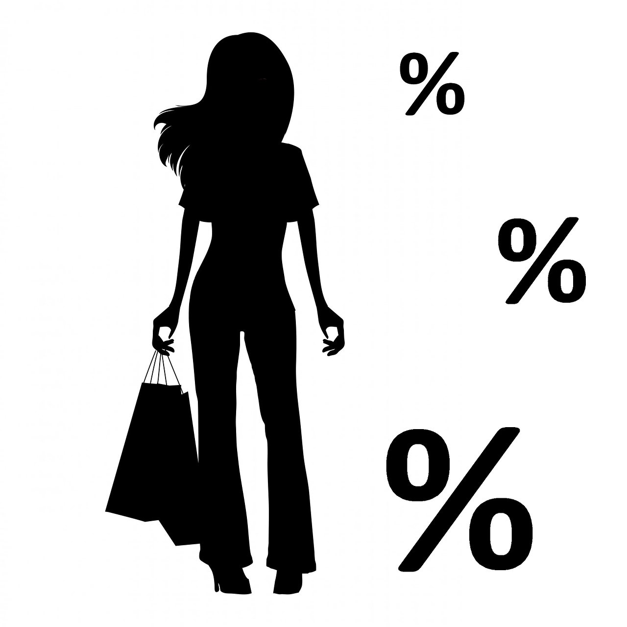 discount percentages