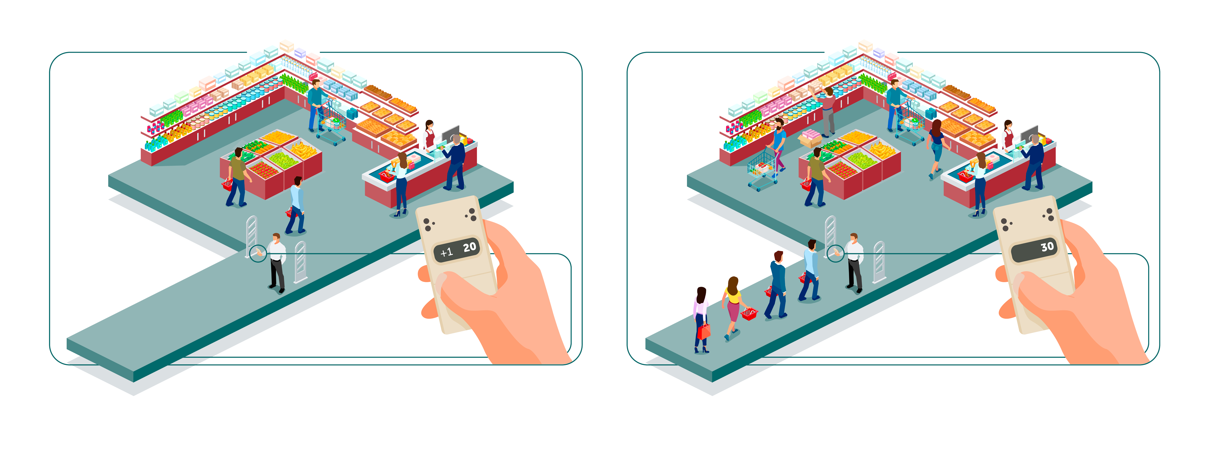 Microlog attendance management – manual people counter Microlog attendance management - manual people counter
