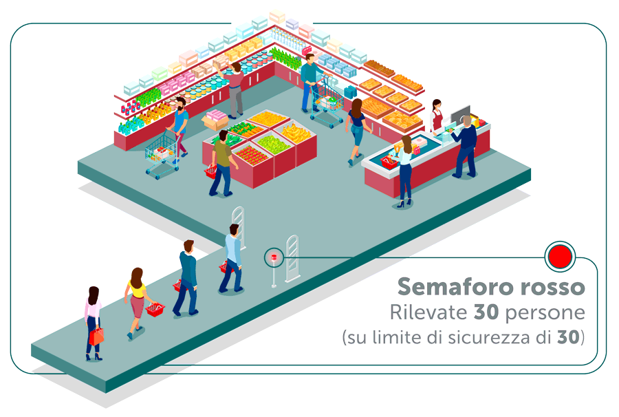 gestione-presenze_home